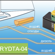 Tank Adapter YDTA-04 Адаптер для датчиков уровня жидкостей. На 4 бака. - Tank Adapter YDTA-04 Адаптер для датчиков уровня жидкостей. На 4 бака.