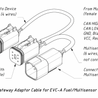 Кабель EVC-A Multisensor adaptor - Кабель EVC-A Multisensor adaptor